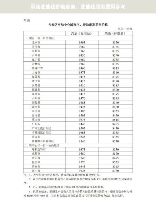 承德洗地毯价格查询，洗地毯服务费用参考