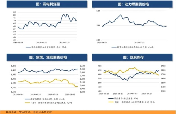 吉林公寓地毯价格多少钱（吉林市地毯市场行情分析）