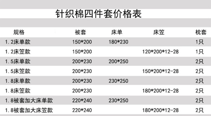 北面鹅绒羽绒被的产地优势