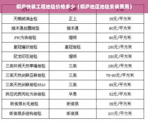 桐庐快装工程地毯价格多少（桐庐地区地毯安装费用）