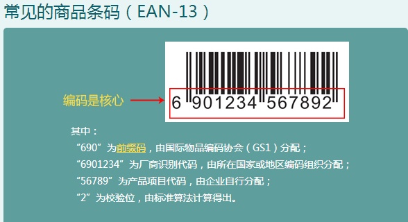 家纺商品条码怎么申请（家纺商品条码怎么申请商标）