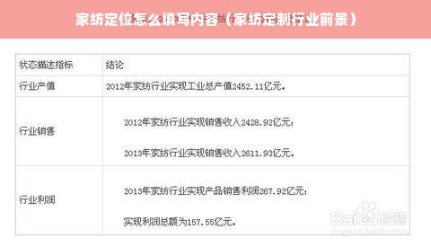 家纺定位怎么填写内容（家纺定制行业前景）
