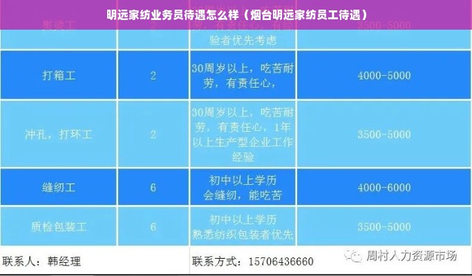 明远家纺业务员待遇怎么样（烟台明远家纺员工待遇）