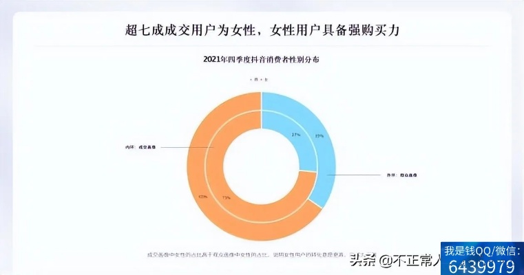 抖音家纺怎么样推广（抖音家纺类目选哪个）