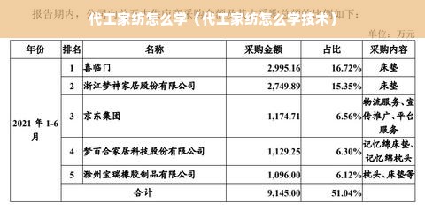 代工家纺怎么学（代工家纺怎么学技术）