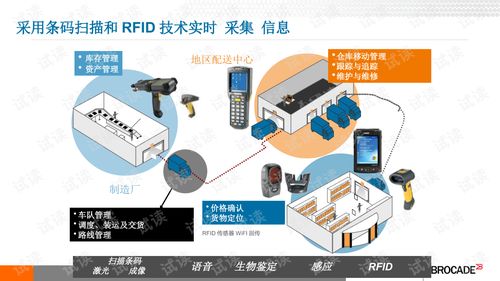 家纺智能物流方案怎么写（智能物流实施方案）