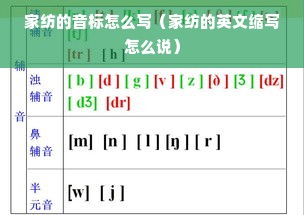 家纺的音标怎么写（家纺的英文缩写怎么说）