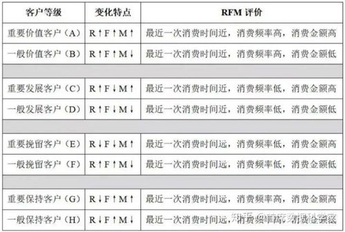 家纺类目怎么添加（家纺家饰类目细分）