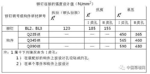 家纺设计稿费怎么算（家纺设计工作室）