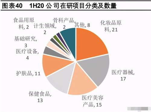  全球家纺类目热销海外市场的深度解析