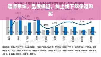 碧游家纺，品质保证，线上线下双渠道购买