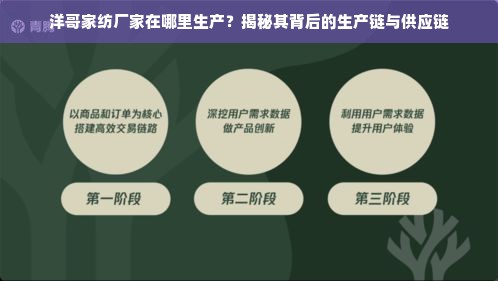 洋哥家纺厂家在哪里生产？揭秘其背后的生产链与供应链