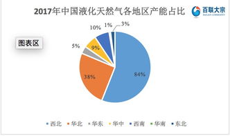 探索昆山市家纺市场，地理位置与行业影响