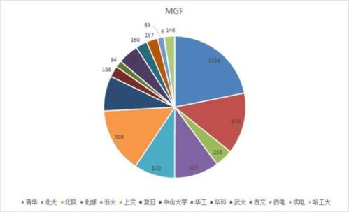 探索昆山市家纺市场，地理位置与行业影响