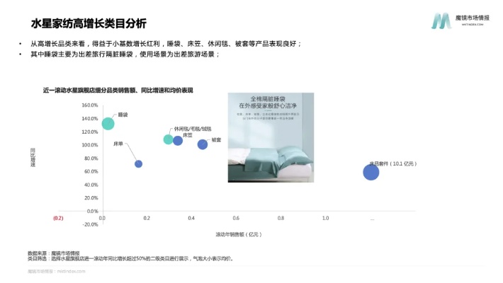 水星家纺哪里买？线上线下购买渠道全解析，让你轻松选购正品！