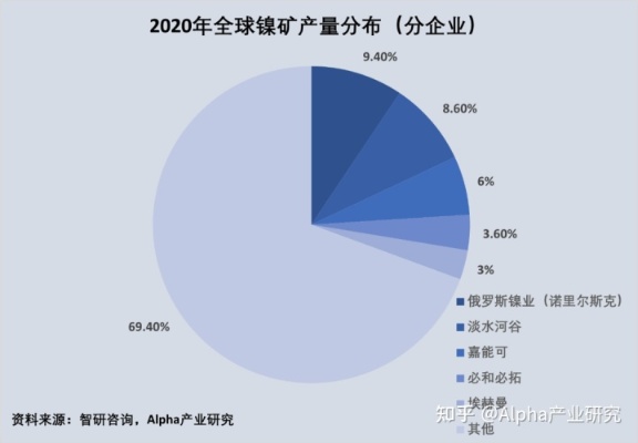 全球家纺工厂的密集分布，探究哪里是制造业的金矿