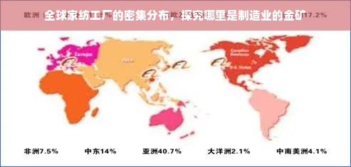 全球家纺工厂的密集分布，探究哪里是制造业的金矿