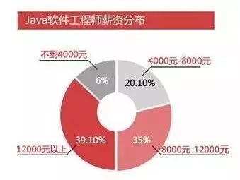 家纺行业培训指南，寻找专业学习与提升的途径