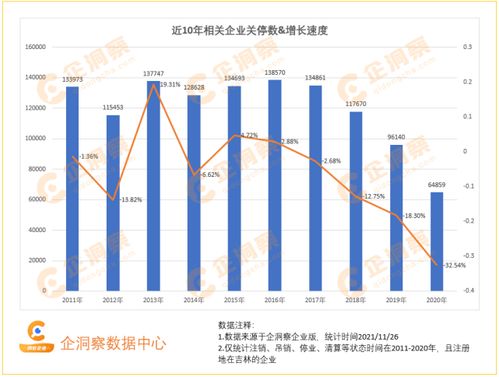 东莞家纺厂的位置与数量