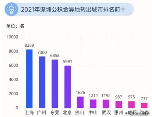 东莞家纺厂的位置与数量