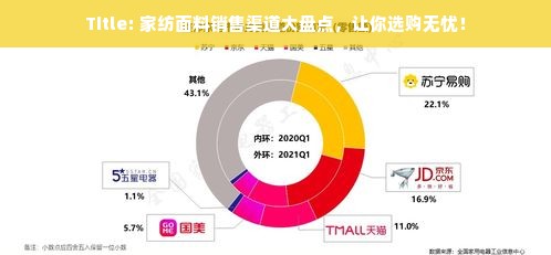 Title: 家纺面料销售渠道大盘点，让你选购无忧！