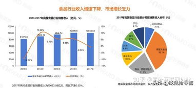 中国家纺产业的地域优势与品牌崛起