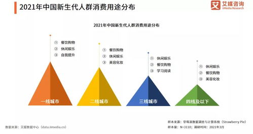 中国家纺产业的地域优势与品牌崛起