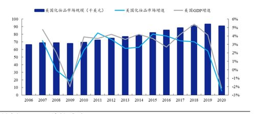 中国家纺产业的地域优势与品牌崛起