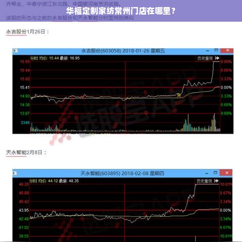 华福定制家纺常州门店在哪里？