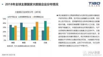 8231家纺企业，全球范围内的分布与影响力分析