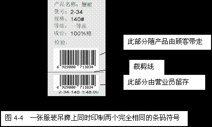 如何找到家纺产品编码？