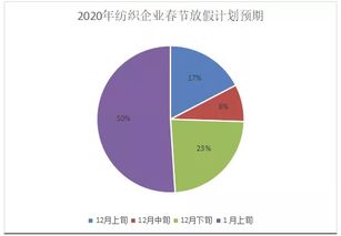 家纺布进货渠道大揭秘，让你轻松找到优质供应商！