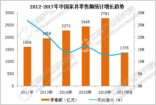 中国家纺城的繁荣与竞争，探索最大市场份额