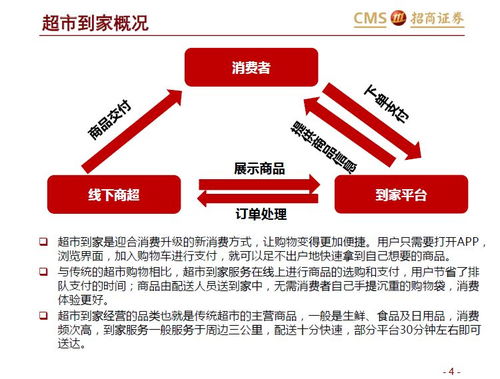 探索家纺市场，寻找附近最佳选择——一篇关于家纺市场的详细指南