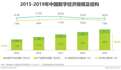 家纺行业，从源头到终端的商品流通全解析