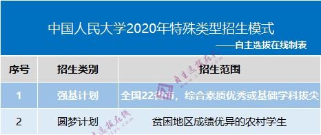 篇一，家纺类目去哪里拿货？掌握这些渠道，轻松开拓市场