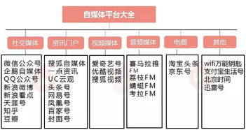 篇一，家纺类目去哪里拿货？掌握这些渠道，轻松开拓市场