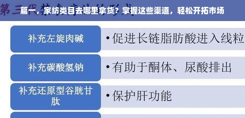 篇一，家纺类目去哪里拿货？掌握这些渠道，轻松开拓市场