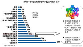 沈阳家纺厂家的产地，揭开家纺产业的发展面纱