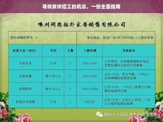 寻找家纺招工的机会，一份全面指南