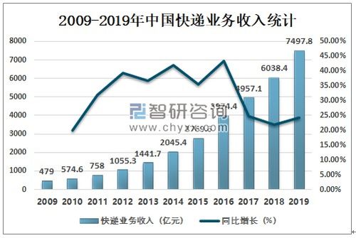 鹅绒被子与蚕丝被，深度对比，究竟哪种更适合你？