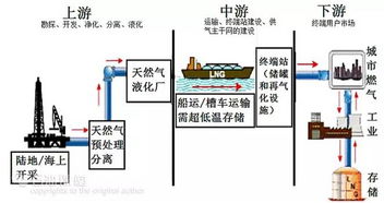 瑞士山泰宁臻品摩卡鹅绒被，奢华与舒适的完美结合