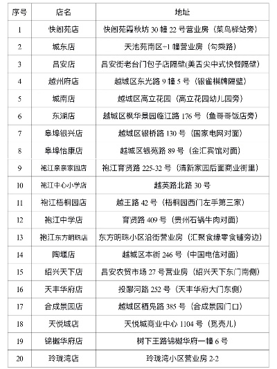 浦江信源家纺地址查询在哪里？