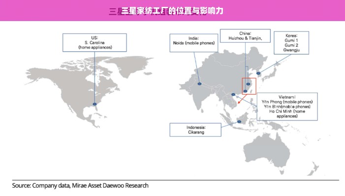 三星家纺工厂的位置与影响力