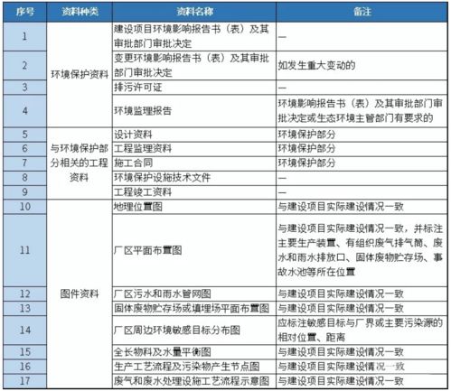 家纺代理资料怎么写（家纺代理资料怎么写范文）