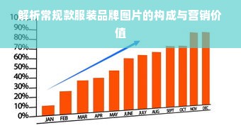 解析常规款服装品牌图片的构成与营销价值