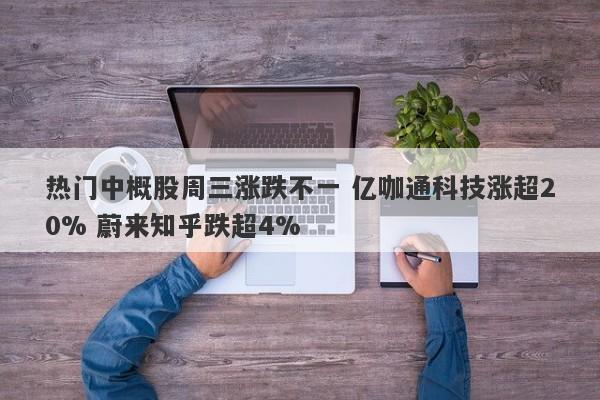 热门中概股周三涨跌不一 亿咖通科技涨超20% 蔚来知乎跌超4%